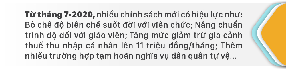 Những chính sách có hiệu lực từ tháng 7-2020 ảnh 1