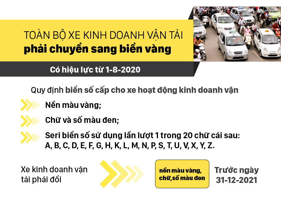 Những điểm mới về quy trình cấp, thu hồi đăng ký, biển số phương tiện giao thông cơ giới đường bộ ảnh 2