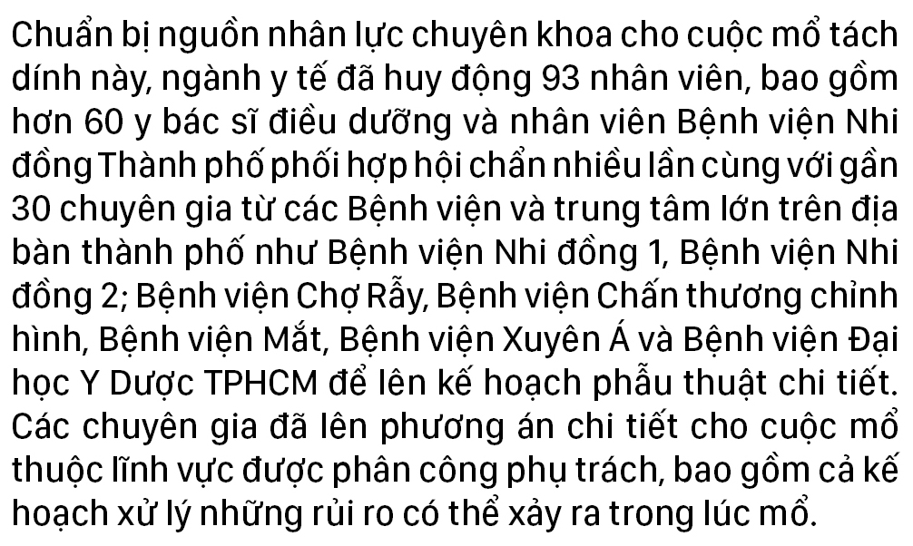 Hành trình của cặp song sinh dính liền hiếm gặp nhất Việt Nam Diệu Nhi - Trúc Nhi ảnh 9