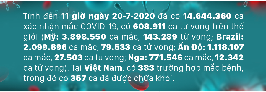 Diễn biến mới nhất dịch viêm đường hô hấp cấp Covid-19 ảnh 1