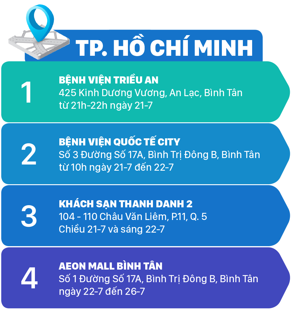Ai từng đến những địa điểm này, liên hệ ngay cơ quan y tế ảnh 4