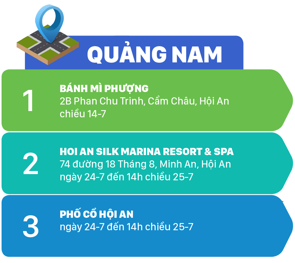 Ai từng đến những địa điểm này, liên hệ ngay cơ quan y tế ảnh 2