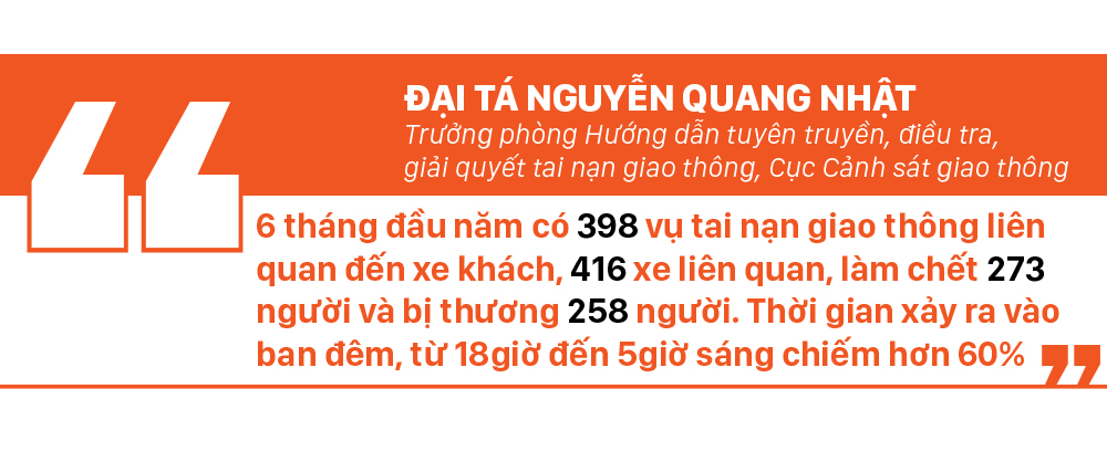 Một số vụ tai nạn giao thông nghiêm trọng trong 6 tháng đầu năm 2020 ảnh 4