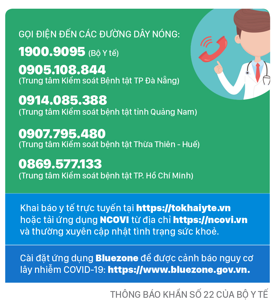 Ai có mặt ở những địa điểm này và 2 chuyến bay từ Đà Nẵng, liên hệ ngay cơ quan y tế ảnh 3