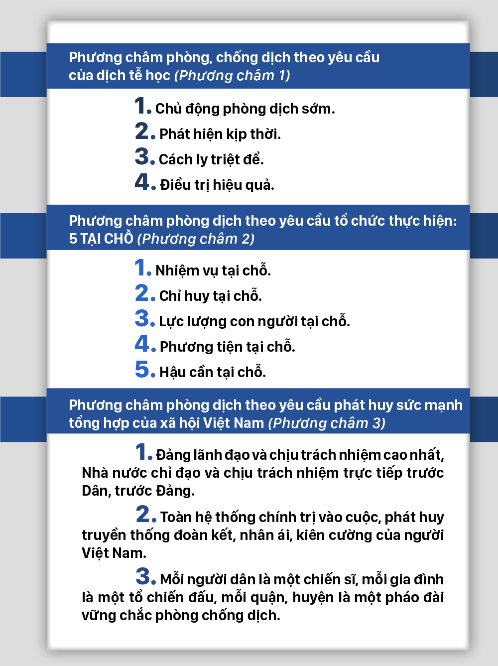 Dịch Covid-19 trên thế giới: Các nước đang bước vào làn sóng Covid-19 lần thứ 2 và bài học cho Việt Nam ảnh 29