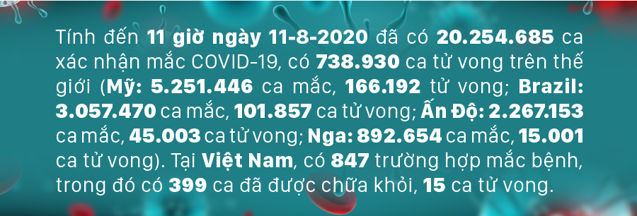 Diễn biến mới nhất dịch viêm đường hô hấp cấp Covid-19 ảnh 1