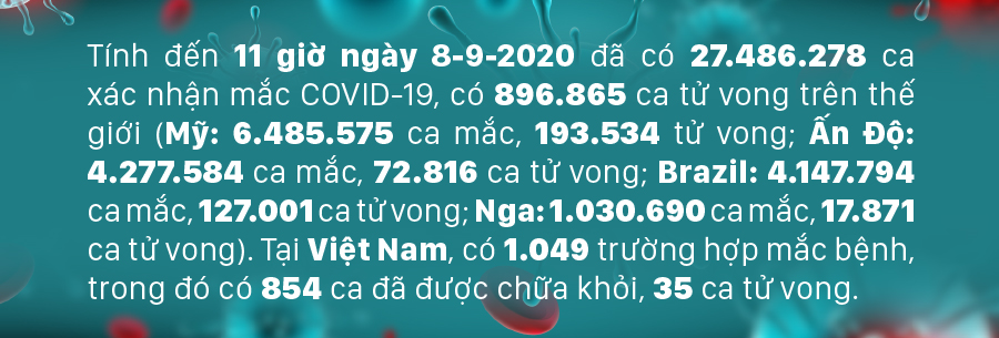 Diễn biến mới nhất dịch viêm đường hô hấp cấp Covid-19 ảnh 1