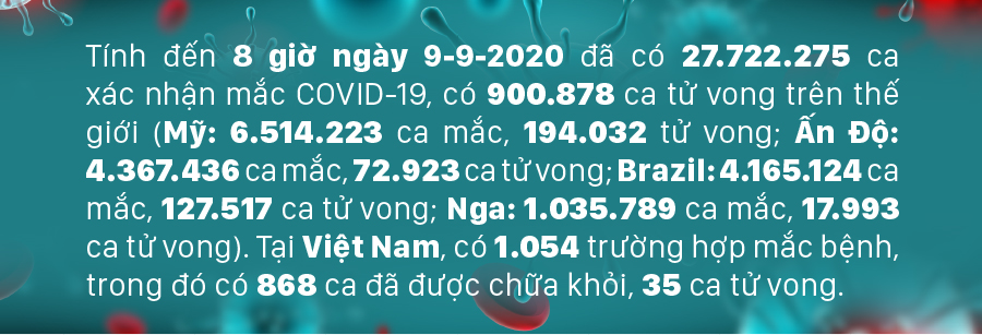 Diễn biến mới nhất dịch viêm đường hô hấp cấp Covid-19 ảnh 1