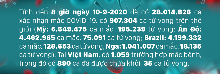 Diễn biến mới nhất dịch viêm đường hô hấp cấp Covid-19 ảnh 1