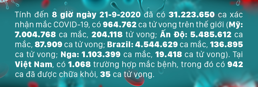 Diễn biến mới nhất dịch viêm đường hô hấp cấp Covid-19 ảnh 1