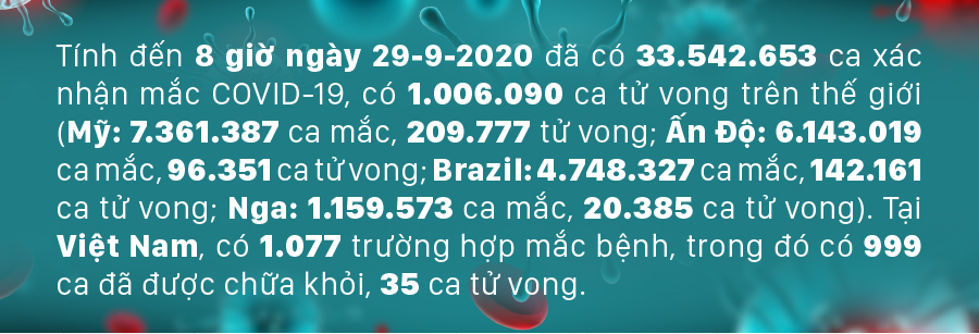 Diễn biến mới nhất dịch viêm đường hô hấp cấp Covid-19 ảnh 1