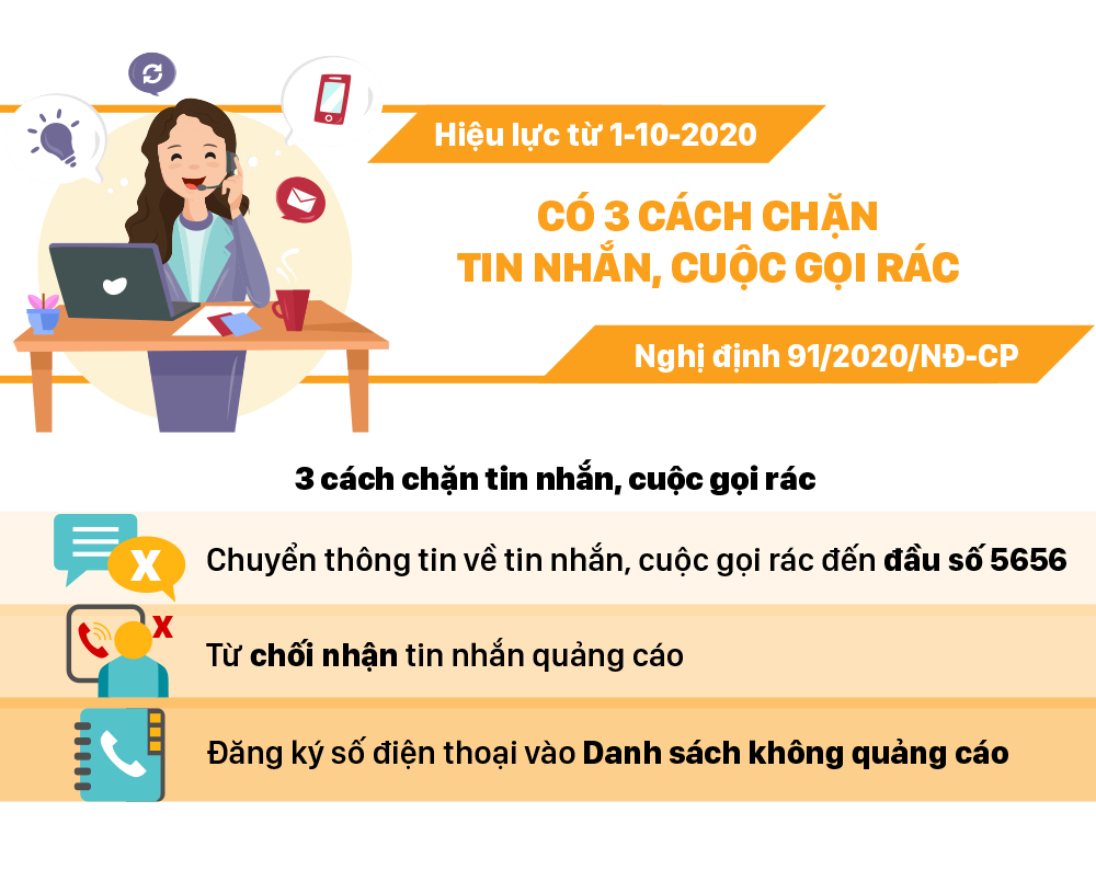 Những chính sách có hiệu lực từ tháng 10-2020 ảnh 2