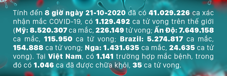 Diễn biến mới nhất dịch viêm đường hô hấp cấp Covid-19 ảnh 1