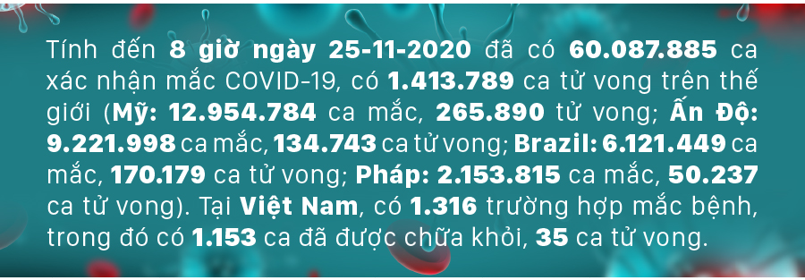 Diễn biến mới nhất dịch viêm đường hô hấp cấp Covid-19 ảnh 1