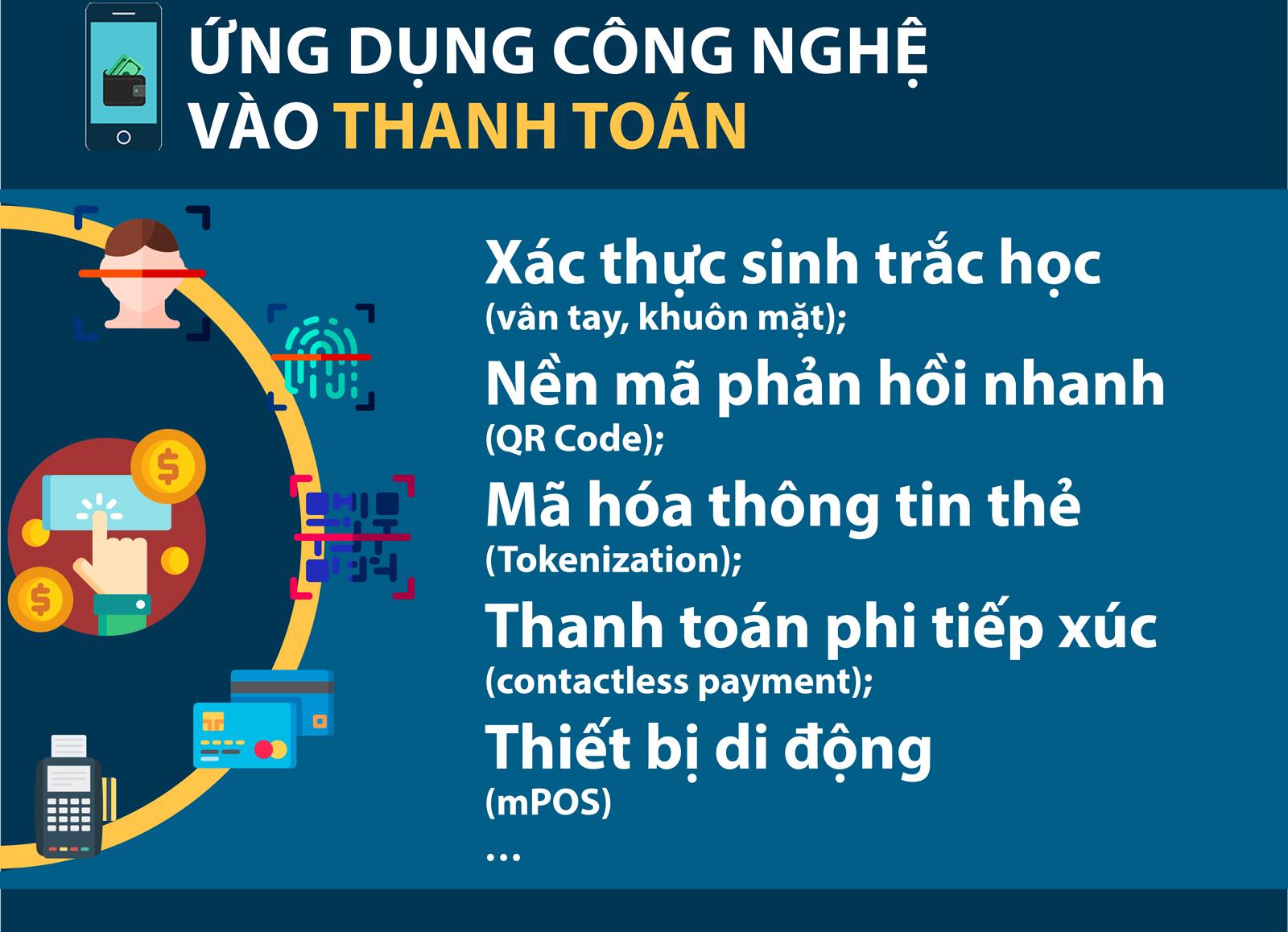 16-6 ngày Không tiền mặt ảnh 6
