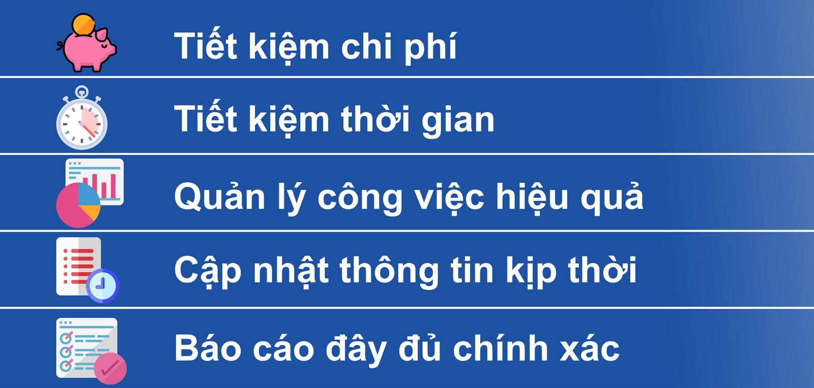 Mô hình phòng họp không giấy ảnh 3