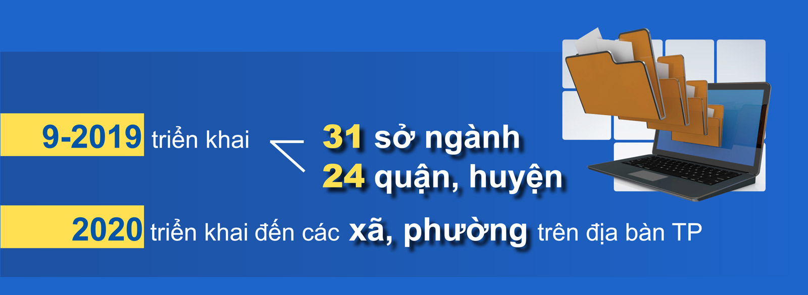 Mô hình phòng họp không giấy ảnh 6