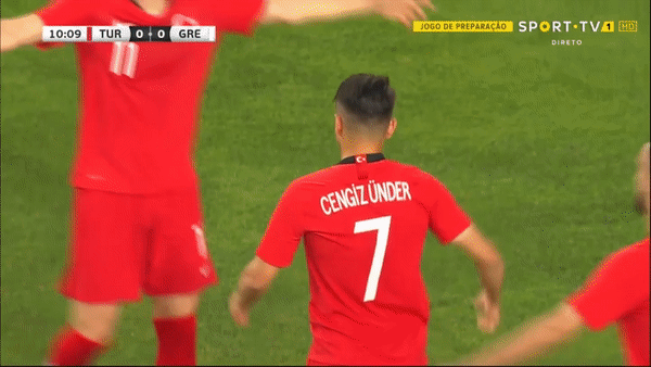 Giao hữu Thổ Nhĩ Kỳ - Hy Lạp 2-1: Cengiz Under, Kenan Karaman lập công