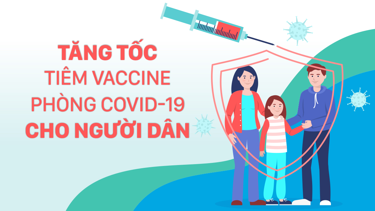 Tăng tốc tiêm vaccine phòng Covid-19 cho người dân