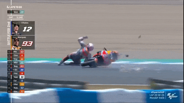 Pha té ngã của nhà ĐKVĐ thế giới MotoGP Marc Marquez 