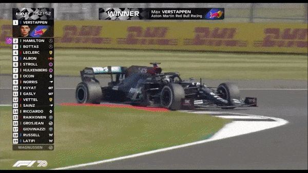 Verstappen vượt mặt Valtteri Bottas, Lewis Hamilton giúp đội Red Bull hạ đội Mercedes F1 2020