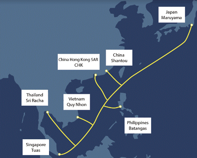 Graphics of ADC cable system (Source: Viettel Solution)