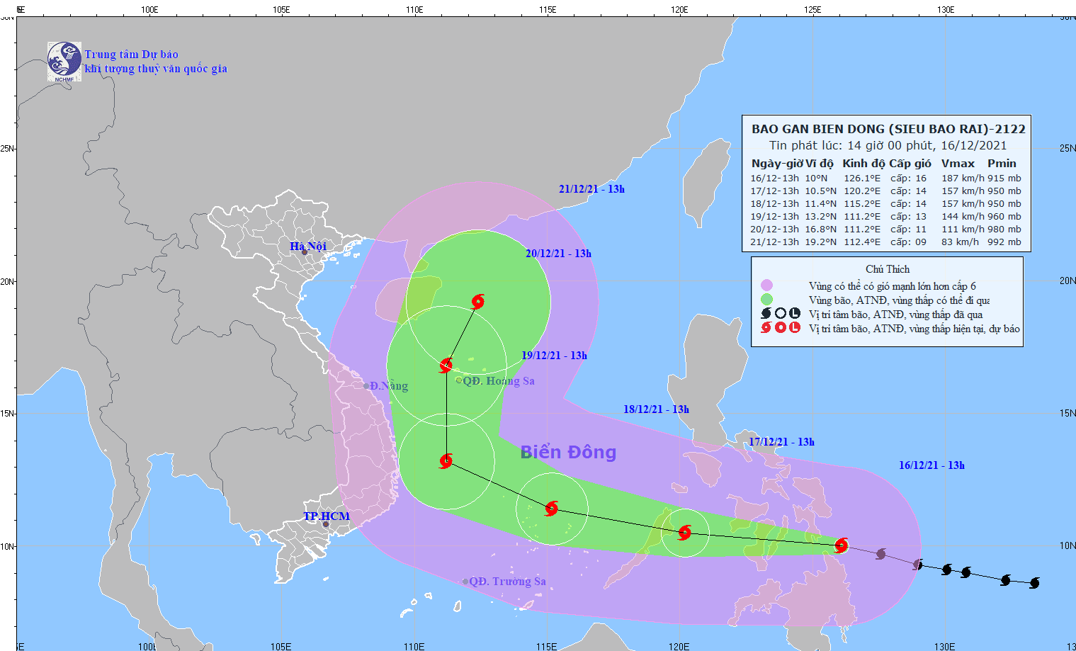 RAI đã thành “siêu bão”