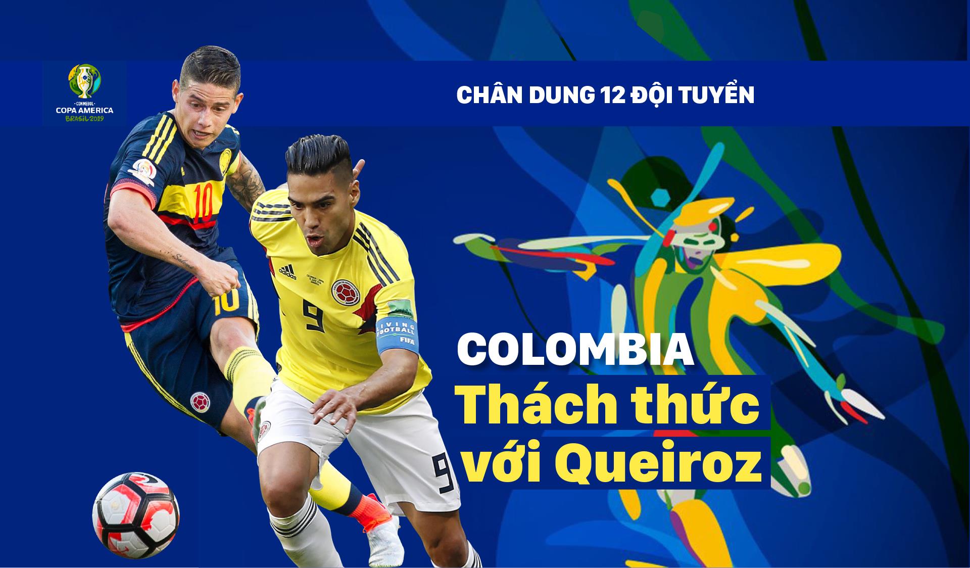 Bảng B: COLOMBIA Thách thức với Queiroz