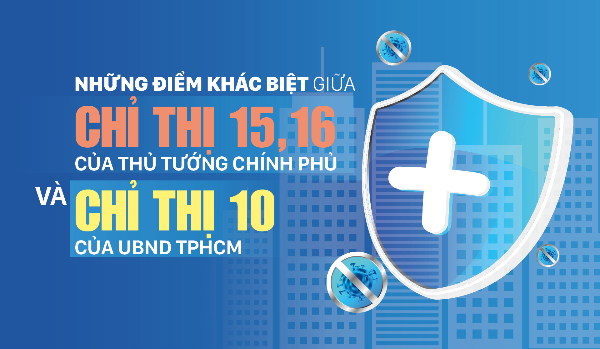 Những điểm khác biệt giữa Chỉ thị 15, 16 của Thủ tướng Chính phủ và Chỉ thị 10 của UBND TPHCM