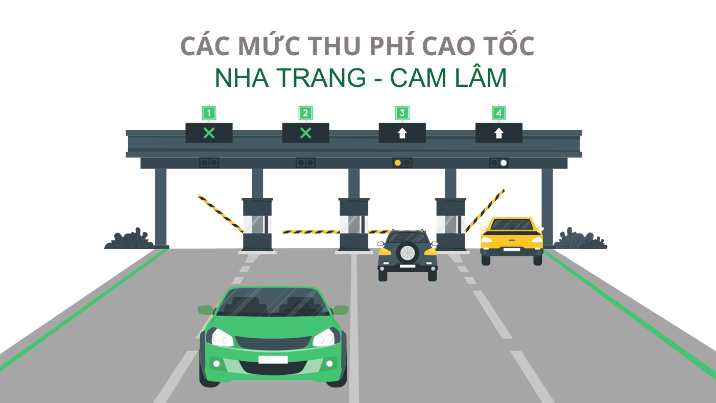 Các mức thu phí cao tốc Nha Trang - Cam Lâm