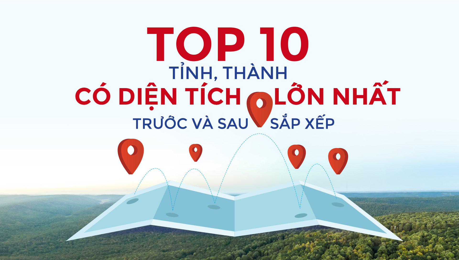 Top 10 tỉnh, thành có diện tích lớn nhất trước và sau sắp xếp