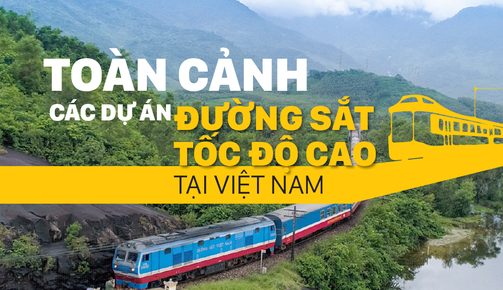 Toàn cảnh các dự án đường sắt cao tốc tại Việt Nam