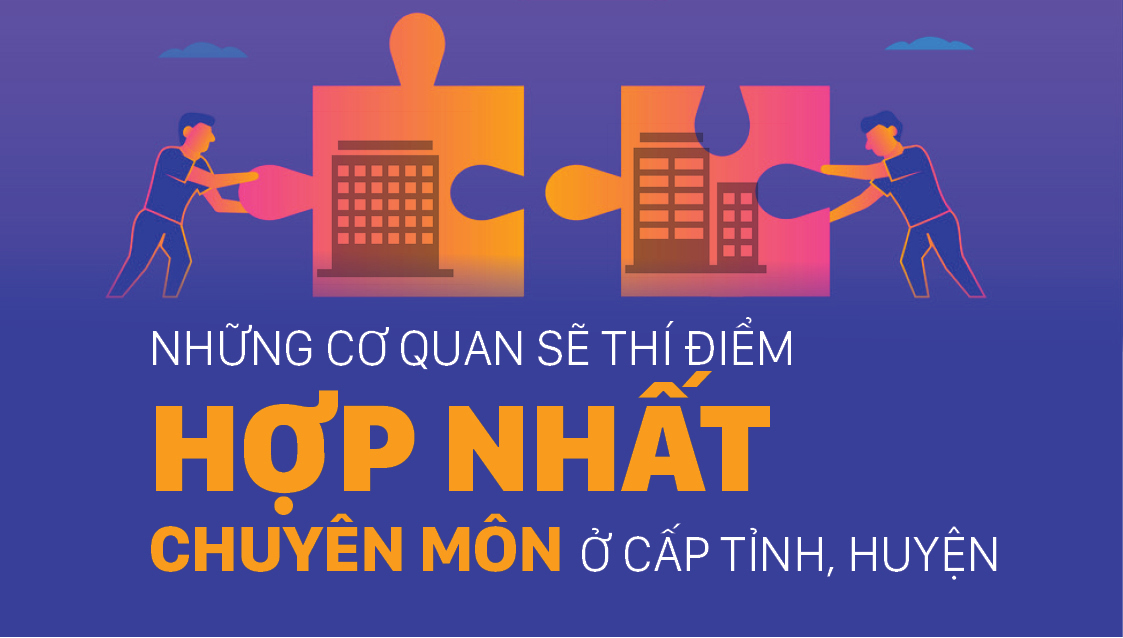 Những cơ quan sẽ thí điểm hợp nhất chuyên môn ở cấp tỉnh, huyện