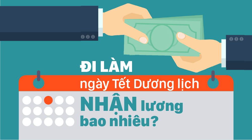 Đi làm ngày Tết Dương lịch nhận lương bao nhiêu ?