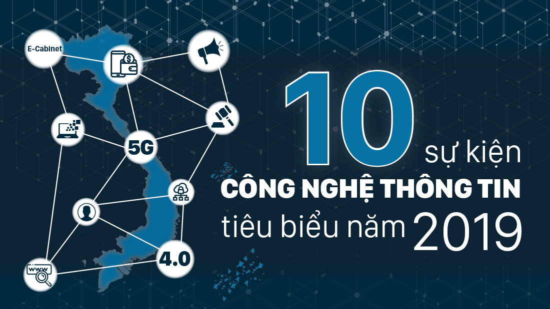 10 sự kiện công nghệ thông tin tiêu biểu năm 2019