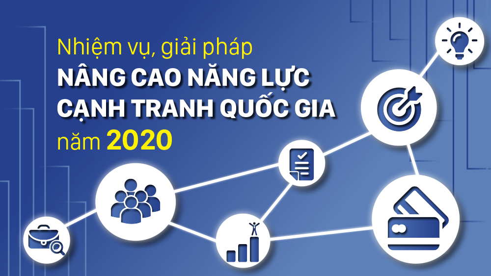 Nhiệm vụ, giải pháp nâng cao năng lực cạnh tranh quốc gia năm 2020