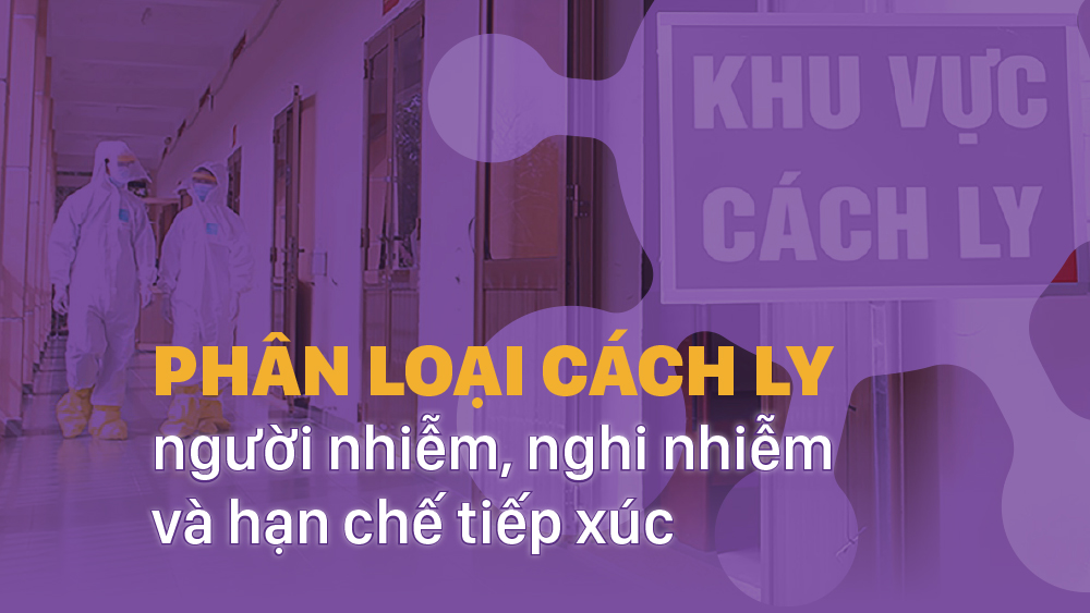 Phân loại cách ly người nhiễm, nghi nhiễm và hạn chế tiếp xúc