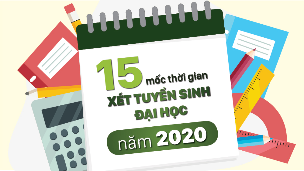 15 mốc thời gian xét tuyển sinh đại học năm 2020