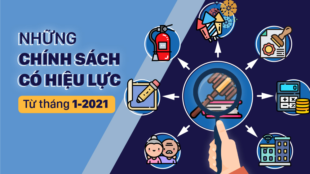 Những chính sách có hiệu lực từ tháng 1-2021