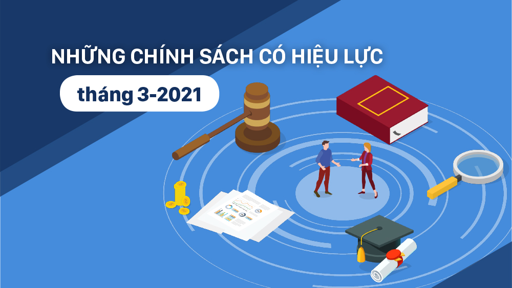 Những chính sách có hiệu lực từ tháng 3-2021