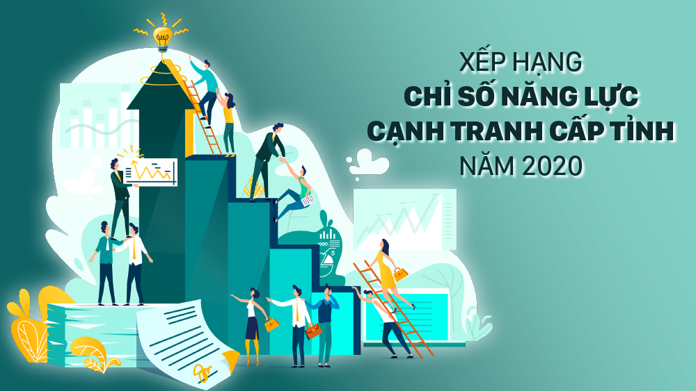 Xếp hạng Chỉ số năng lực cạnh tranh cấp tỉnh năm 2020