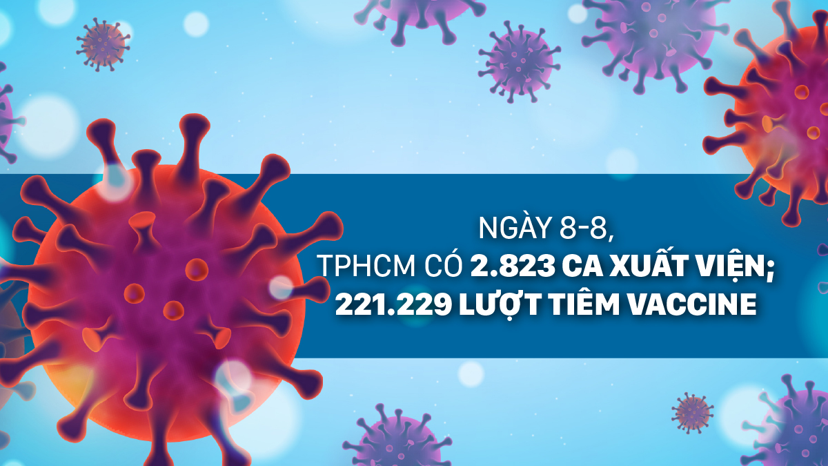 Ngày 8-8, TPHCM có 2.823 ca xuất viện; 221.229 lượt tiêm vaccine