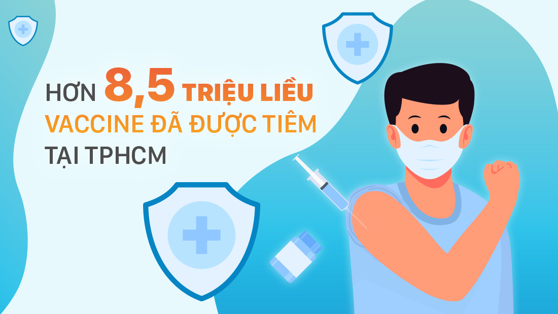 Hơn 8,5 triệu liều vaccine đã được tiêm tại TPHCM