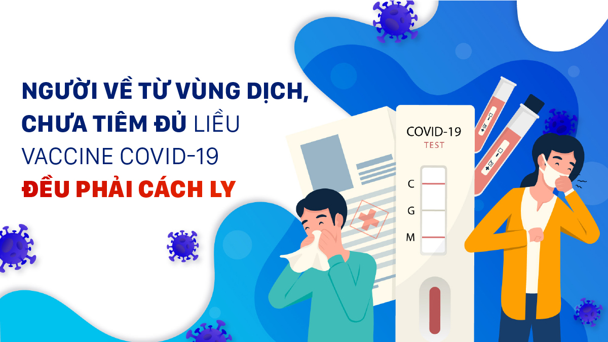 Người về từ vùng dịch, chưa tiêm đủ liều vaccine Covid-19 đều phải cách ly