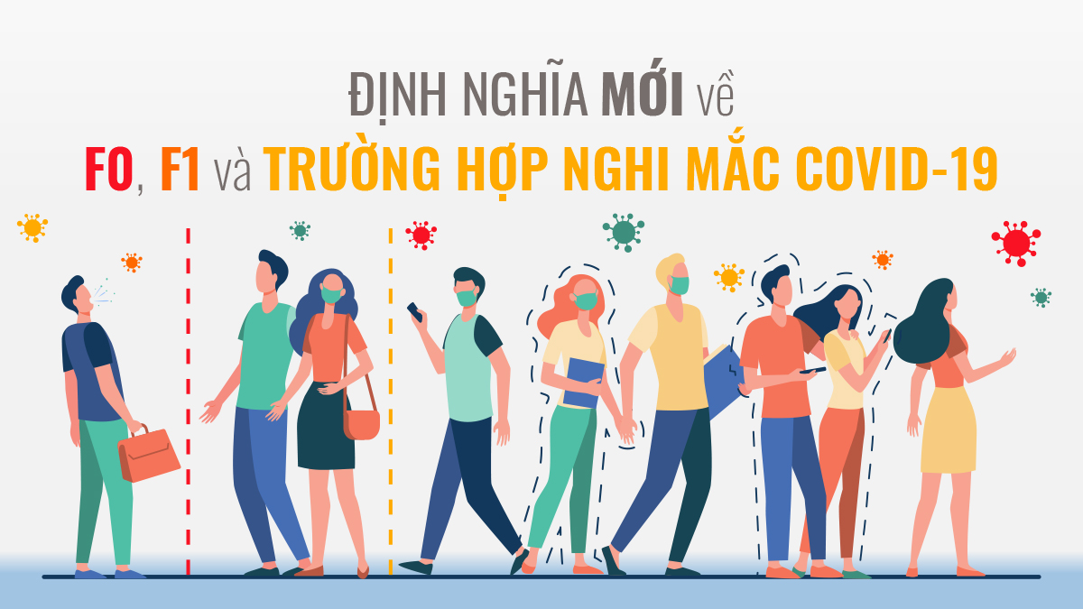 Định nghĩa mới về F0, F1 và trường hợp nghi mắc Covid-19