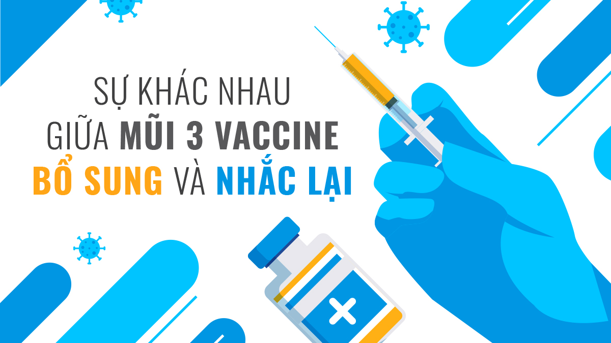 Sự khác nhau giữa mũi 3 vaccine bổ sung và mũi nhắc lại