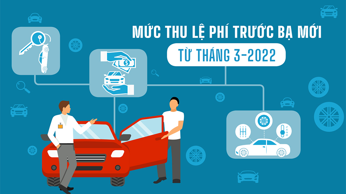 Mức thu lệ phí trước bạ nhà đất, ô tô, xe máy mới từ tháng 3-2022