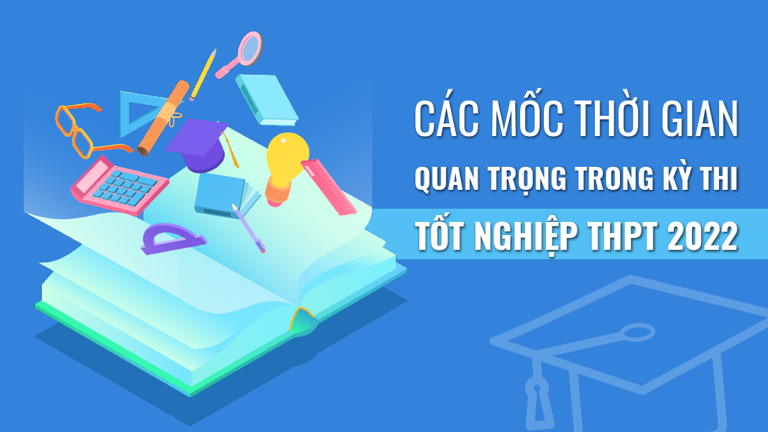 Các mốc thời gian quan trọng trong Kỳ thi tốt nghiệp THPT 2022