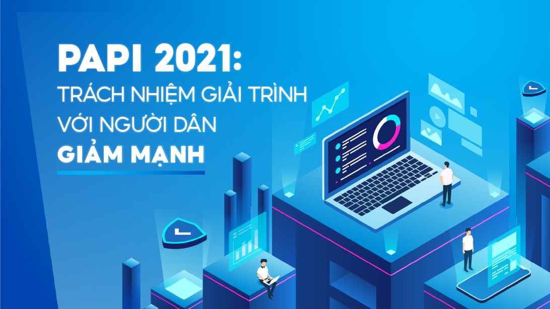 PAPI 2021: Trách nhiệm giải trình với người dân giảm mạnh ​