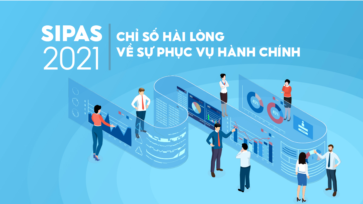 SIPAS 2021: Chỉ số hài lòng về sự phục vụ hành chính